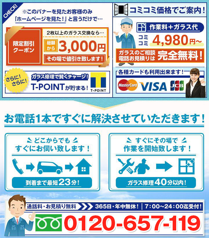 どこよりも安く、丁寧な小山市のガラス屋さんは、小山市ガラスの緊急隊!