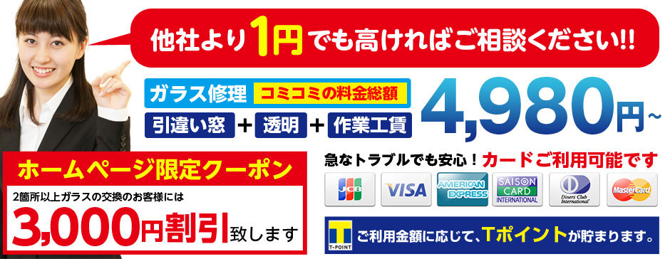 他社より1円でも高ければご相談ください！！ガラス修理コミコミの料金総額 引違い窓+透明+作業工賃 4,980円〜 ホームページ限定クーポン 2箇所以上ガラスの交換のお客様には3,000円割引致します 急なトラブルでも安心！カードご利用可能です ご利用金額に応じて、Tポイントが貯まります。