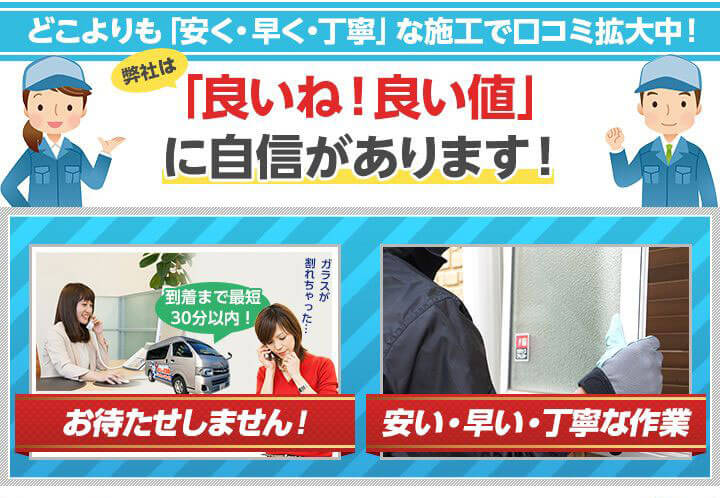 どこよりも「安く・早く・丁寧」な施工で口コミ拡大中！