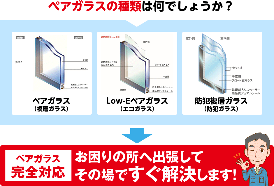 ペアガラスって何？ペアガラスの種類は何でしょうか？