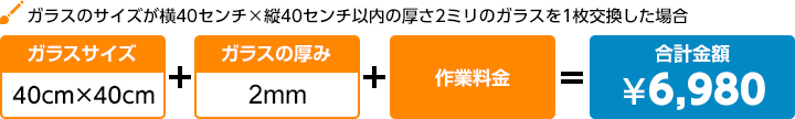 ガラスのサイズが横40センチ×縦40センチ以下の厚さ2ミリのガラスを1枚交換したい場合