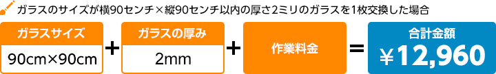 ガラスのサイズが横90センチ×縦90センチ以下の厚さ2ミリのガラスを1枚交換したい場合