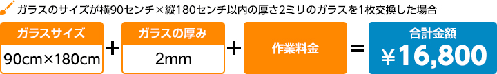 ガラスのサイズが横90センチ×縦180センチ以下の厚さ2ミリのガラスを1枚交換したい場合