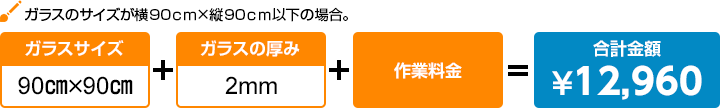 ガラスのサイズが横90センチ×縦90センチ以下の厚さ2ミリのガラスを1枚交換したい場合