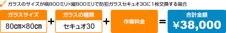 ガラスのサイズが横800ミリ×縦800ミリで防犯ガラスセキュオ30に１枚交換する場合