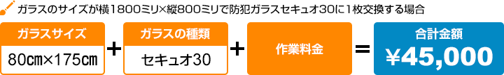 ガラスのサイズが横1800ミリ×縦800ミリで防犯ガラスセキュオ30に１枚交換する場合