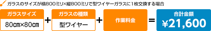 ガラスのサイズが横800ミリ×縦800ミリで型ワイヤーガラス（網入りガラス）に１枚交換する場合