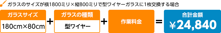 ガラスのサイズが横1800ミリ×縦800ミリで型ワイヤーガラスに１枚交換する場合