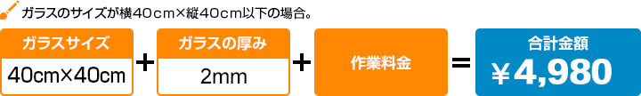 ガラスのサイズが横40センチ×縦40センチ以下の厚さ2ミリのガラスを1枚交換したい場合