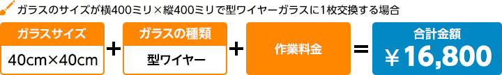 ガラスのサイズが横400ミリ×縦400ミリで型ワイヤーガラスに１枚交換する場合