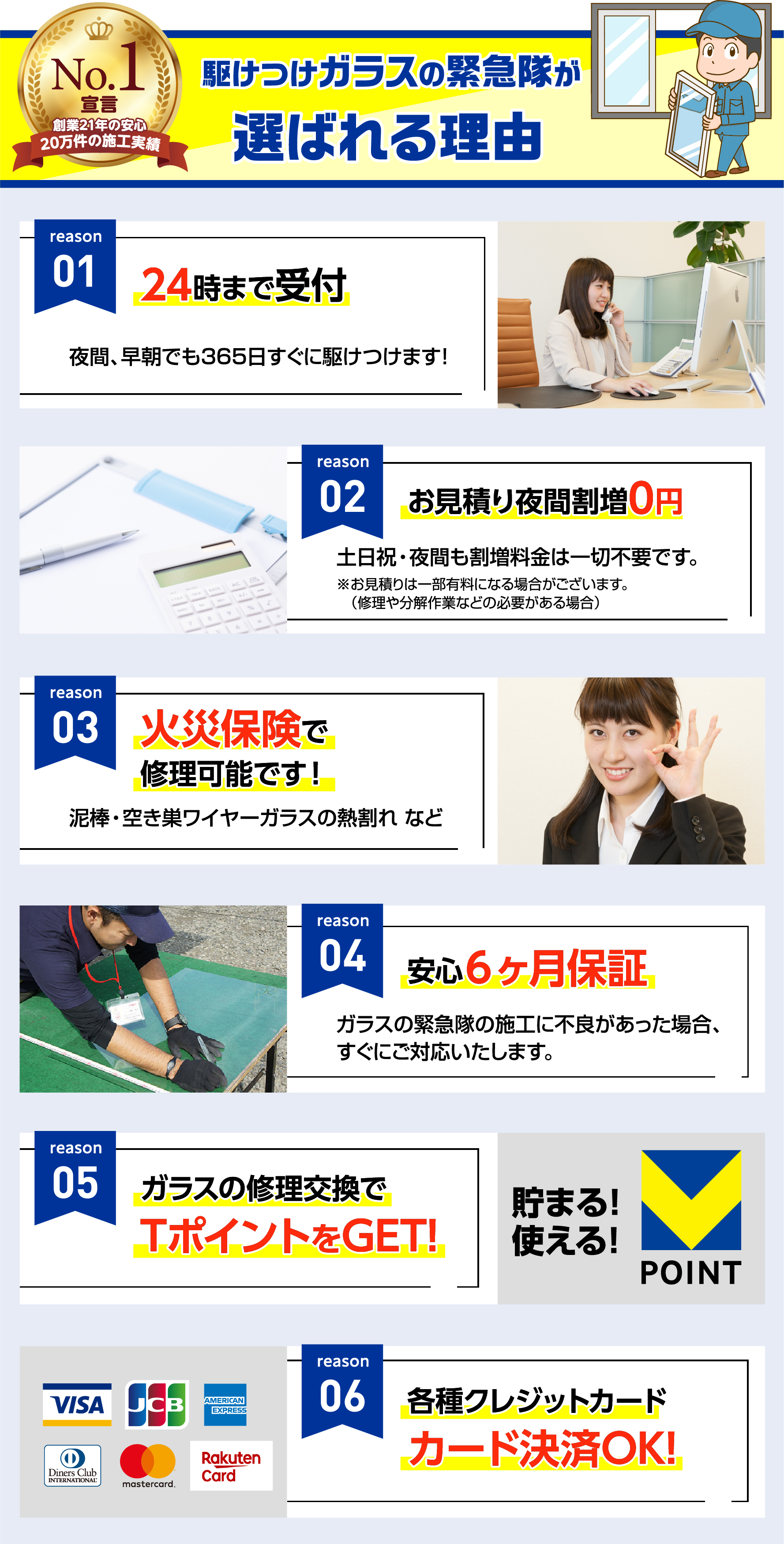 駆けつけガラスの緊急隊が選ばれる理由。24時まで受付、お見積り夜間割増0円、火災保険で修理可能、安心6ヶ月保証、Tポイント付与、各種クレジットカード決済対応。