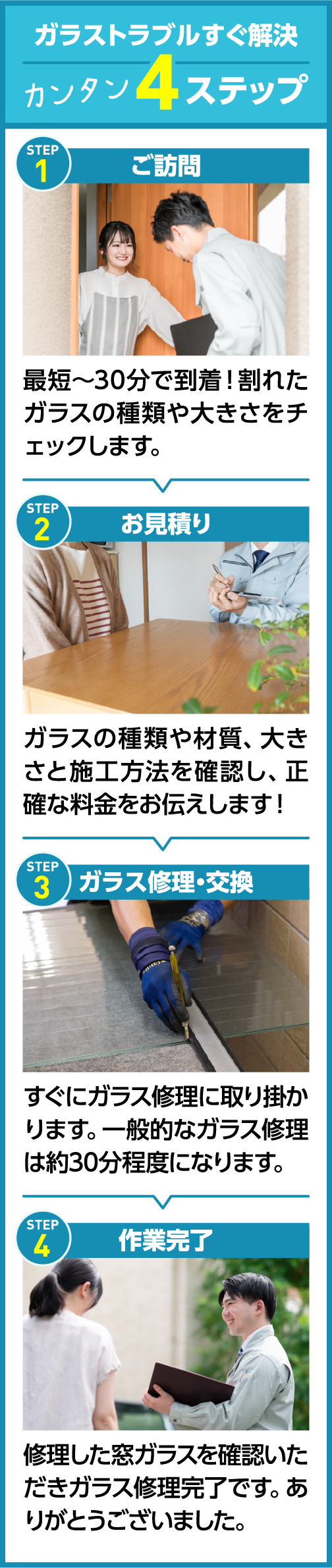 ガラストラブルすぐ解決 カンタン4ステップ