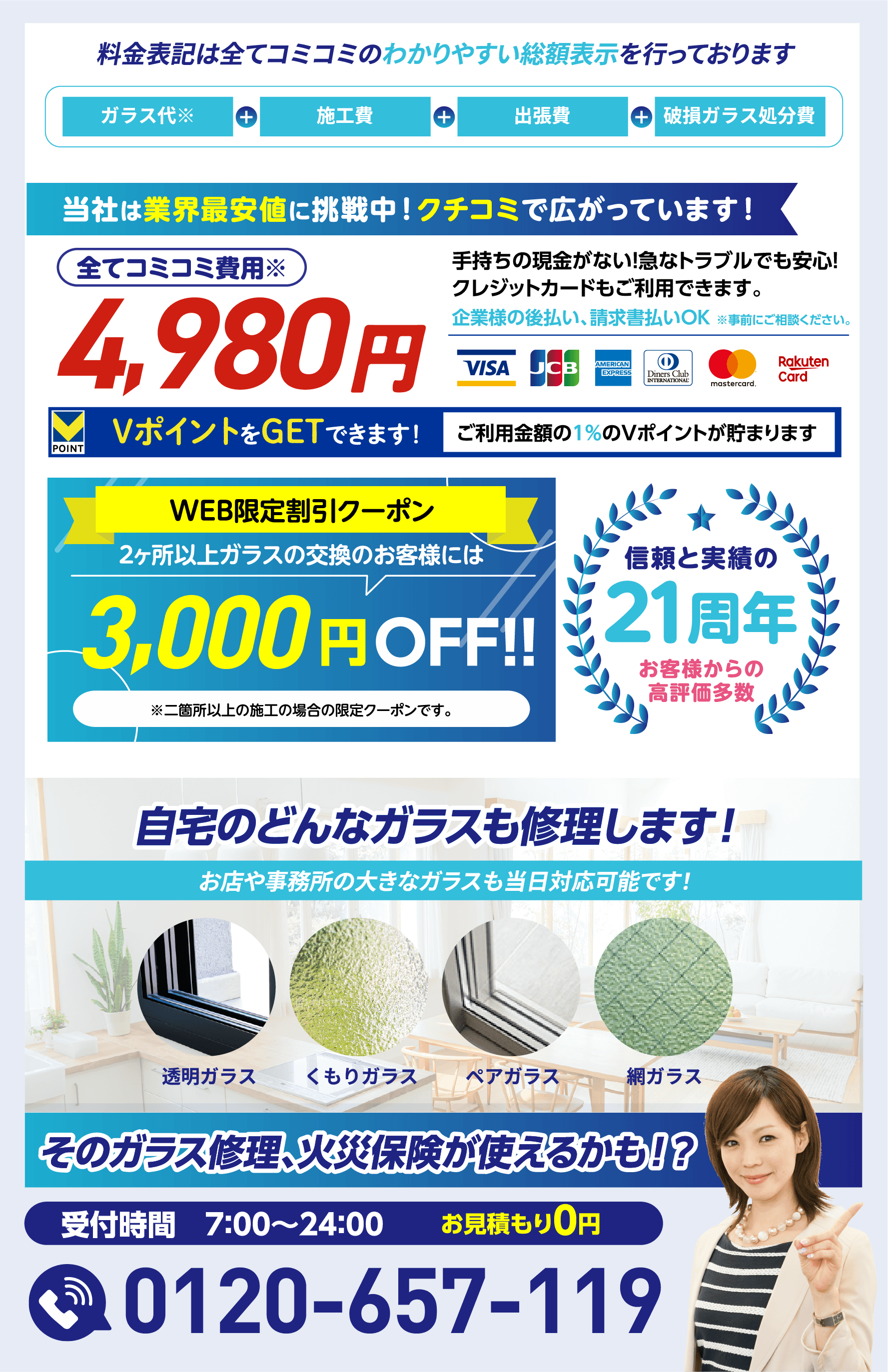 料金表記は全てコミコミのわかりやすい総額表示。全てコミコミ費用4,980円〜。Vポイントが貯まります。WEB限定割引クーポン2ヶ所以上のガラス交換で3,000円OFF！信頼と実績の21周年。自宅のどんなガラスも修理します。そのガラス修理、火災保険が使えるかも！？受付時間7:00〜24:00／お見積もり0円／0120-657-119