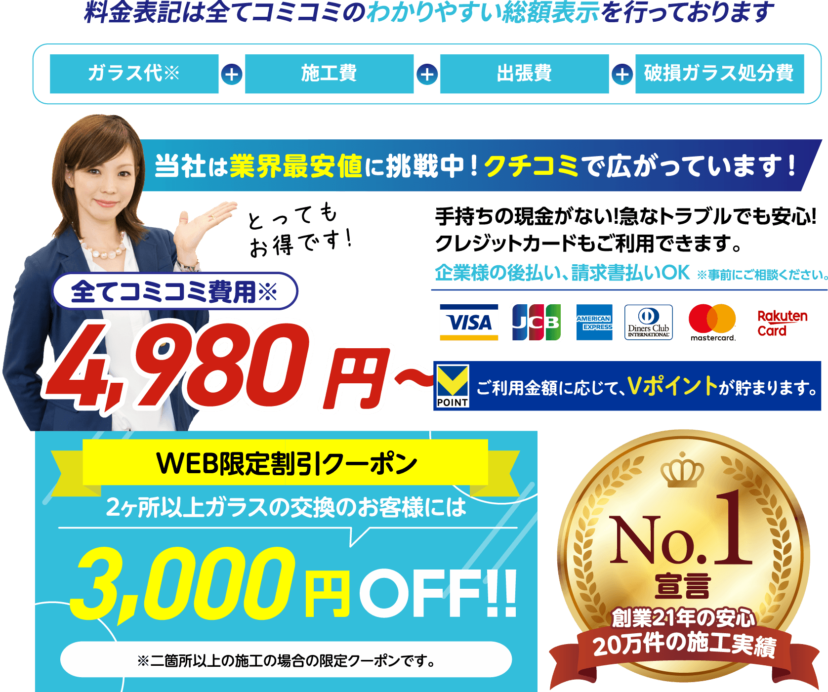 料金表記は全てコミコミのわかりやすい総額表示／全てコミコミ費用4,980円〜／WEB限定割引クーポン 2ヶ所以上のガラス交換で3,000円OFF！／創業21年・20万件の施工実績 No.1宣言