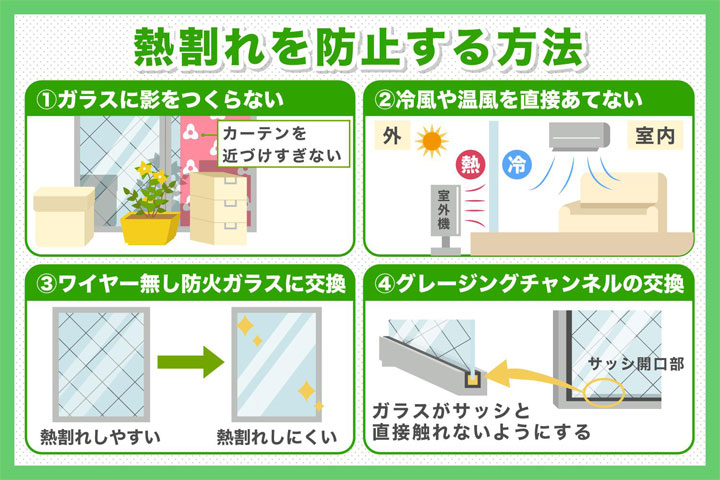 ワイヤーガラスのひび割れは火災保険適用 対処法を詳しく解説 ガラスの緊急隊