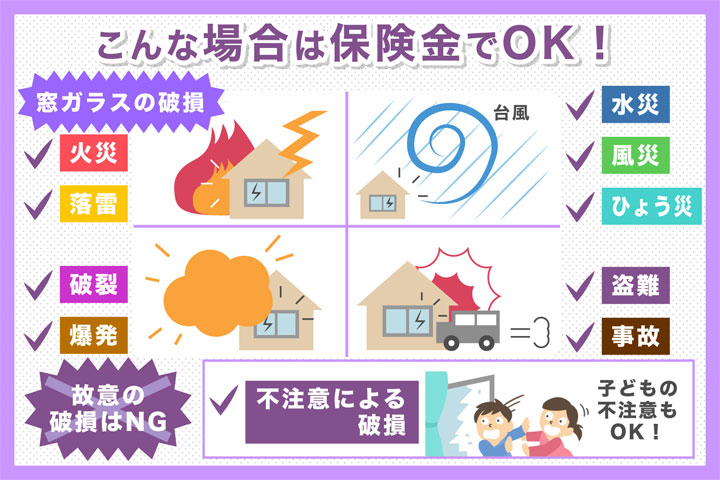 「窓ガラスが割られていた」時の対処法