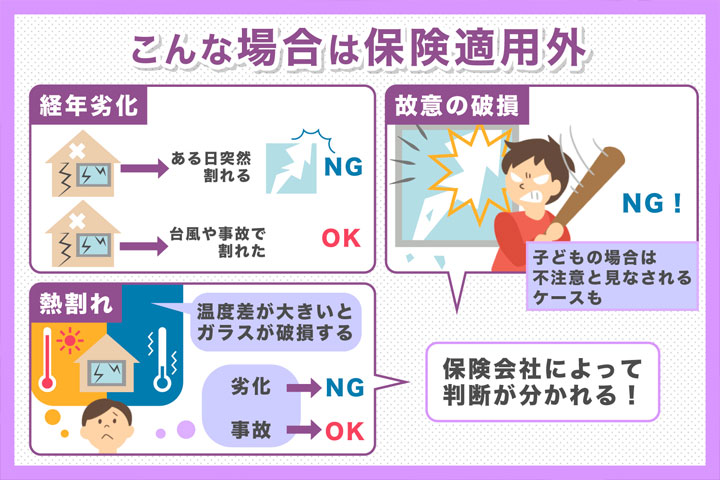 窓ガラス交換に保険が適用できない経年劣化・故意・熱割れのケース