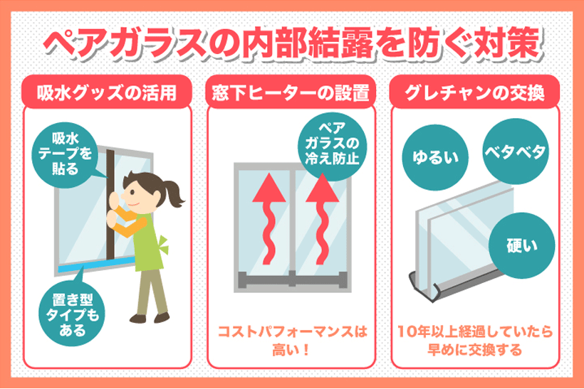 ペアガラスの内部結露を防ぐ対策