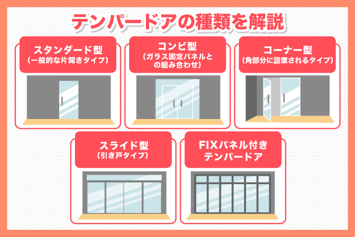 テンパードアの種類